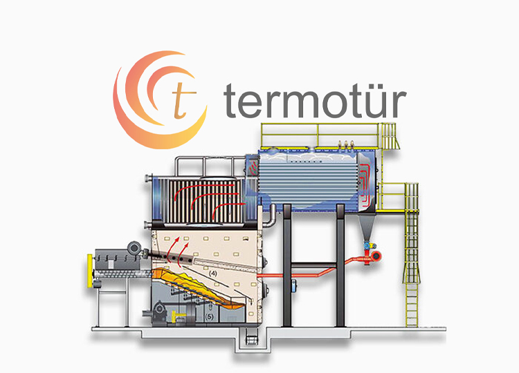 Hareketli Izgaralı Yakma Teknolojileri